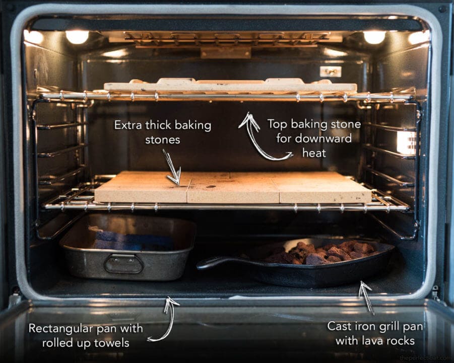Diagram showing baking with steam tools