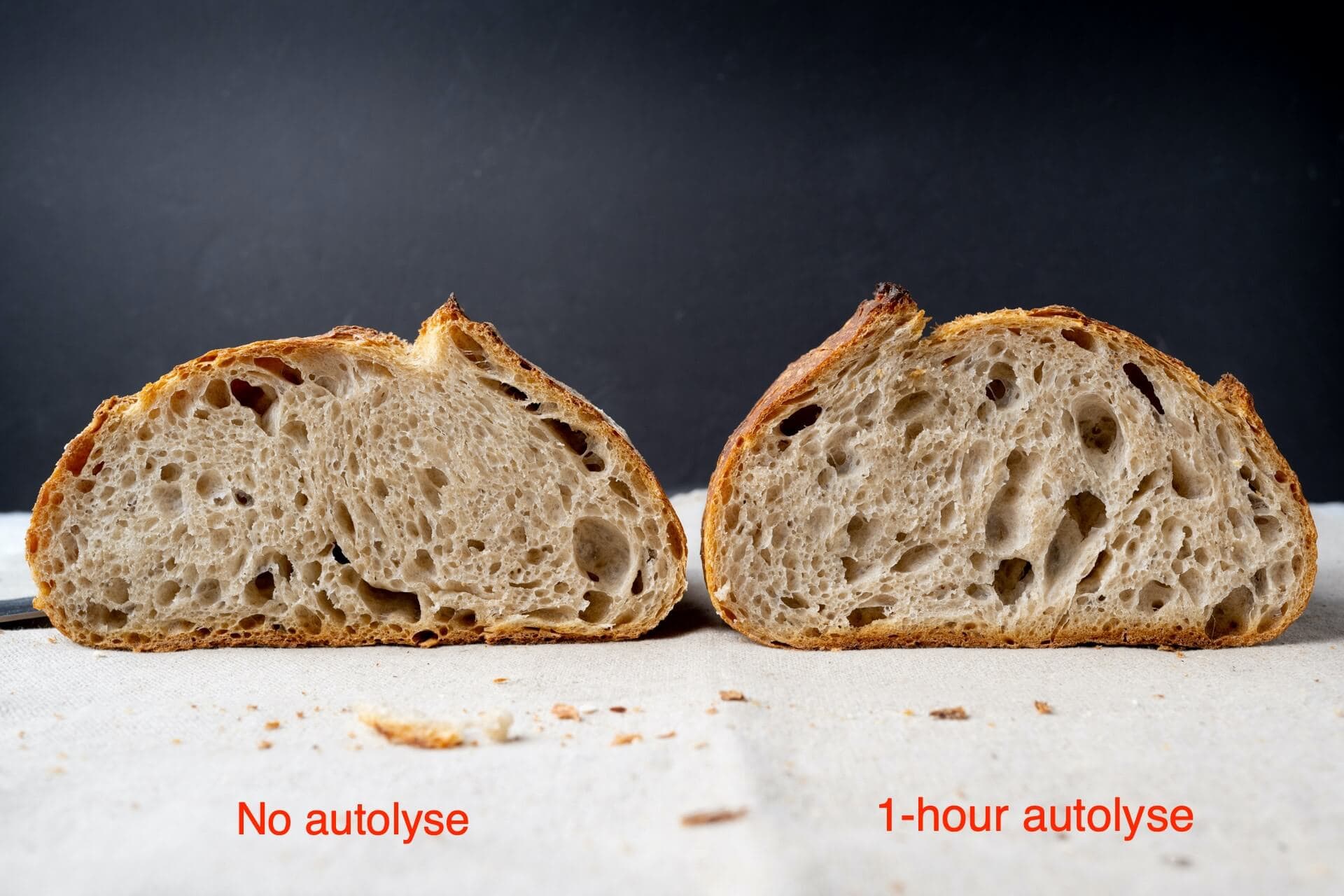 How to autolyse test bake