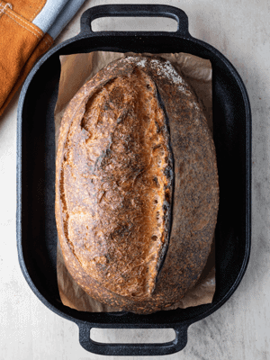 Baking sourdough in a loaf pan