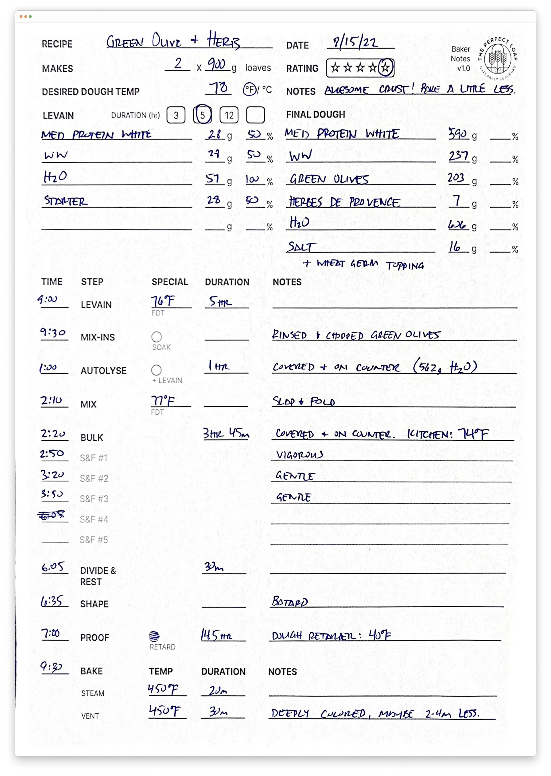 Sourdough bread notes sheet showing a recent bake.