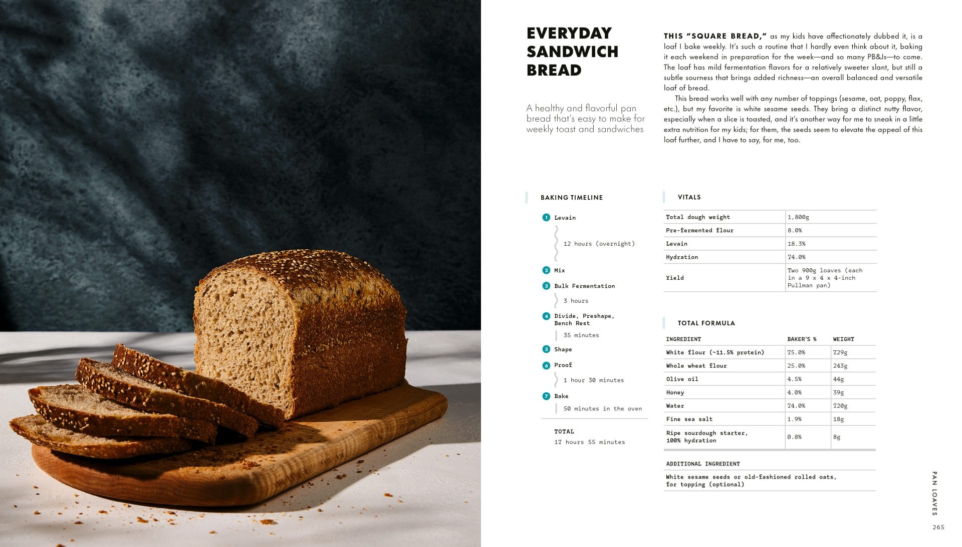 The Perfect Loaf Cookbook Everyday Sandwich Bread