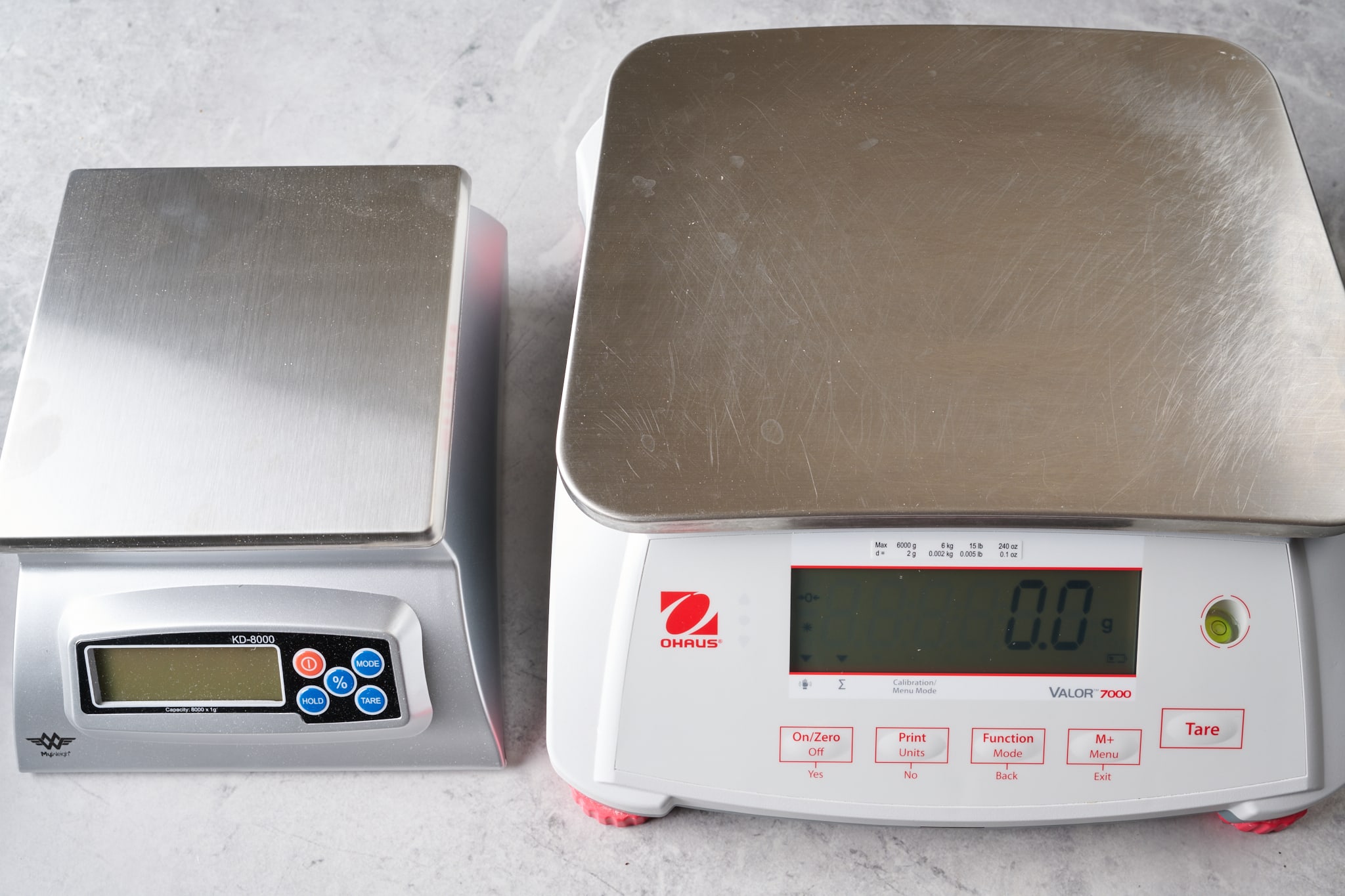 How to Check the Accuracy of Your Kitchen Scale